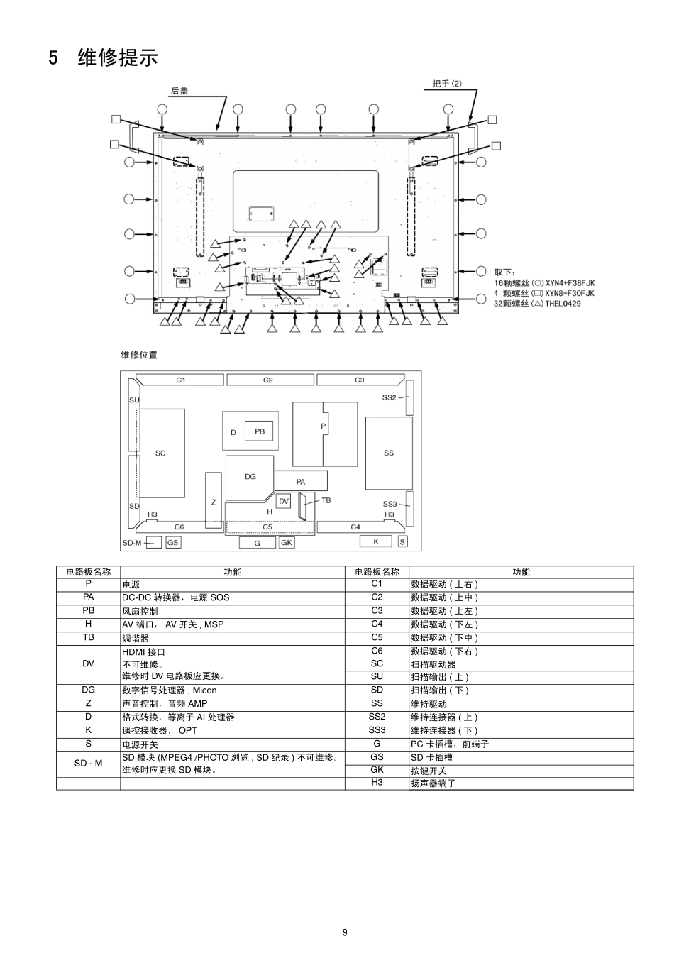 TH-65PV500C GPH8DAάֲ2.pdf_第1页