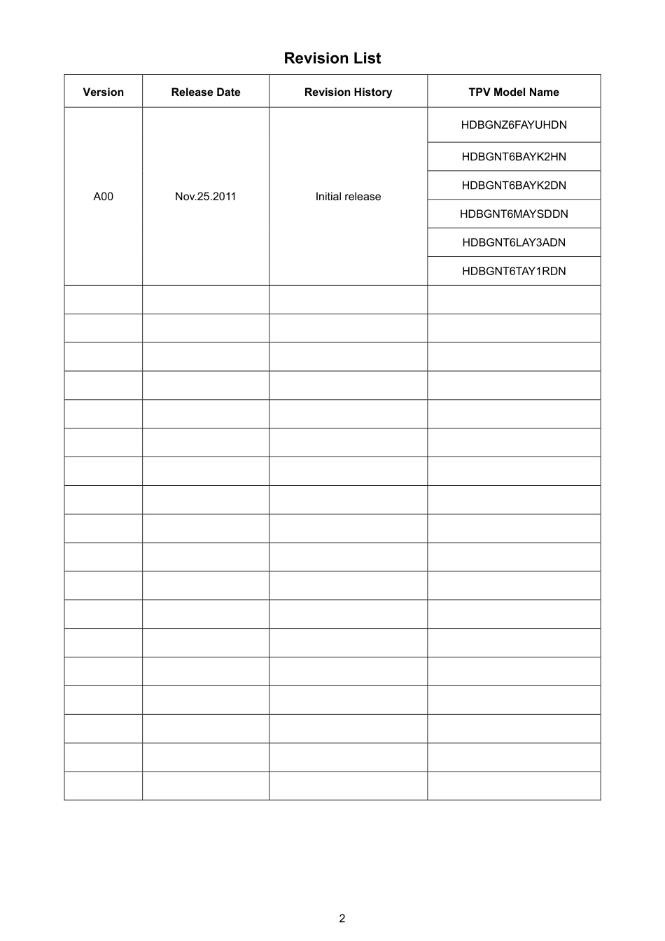 AOC冠捷I2352VH液晶显示器维修手册_I2352VH.pdf_第2页