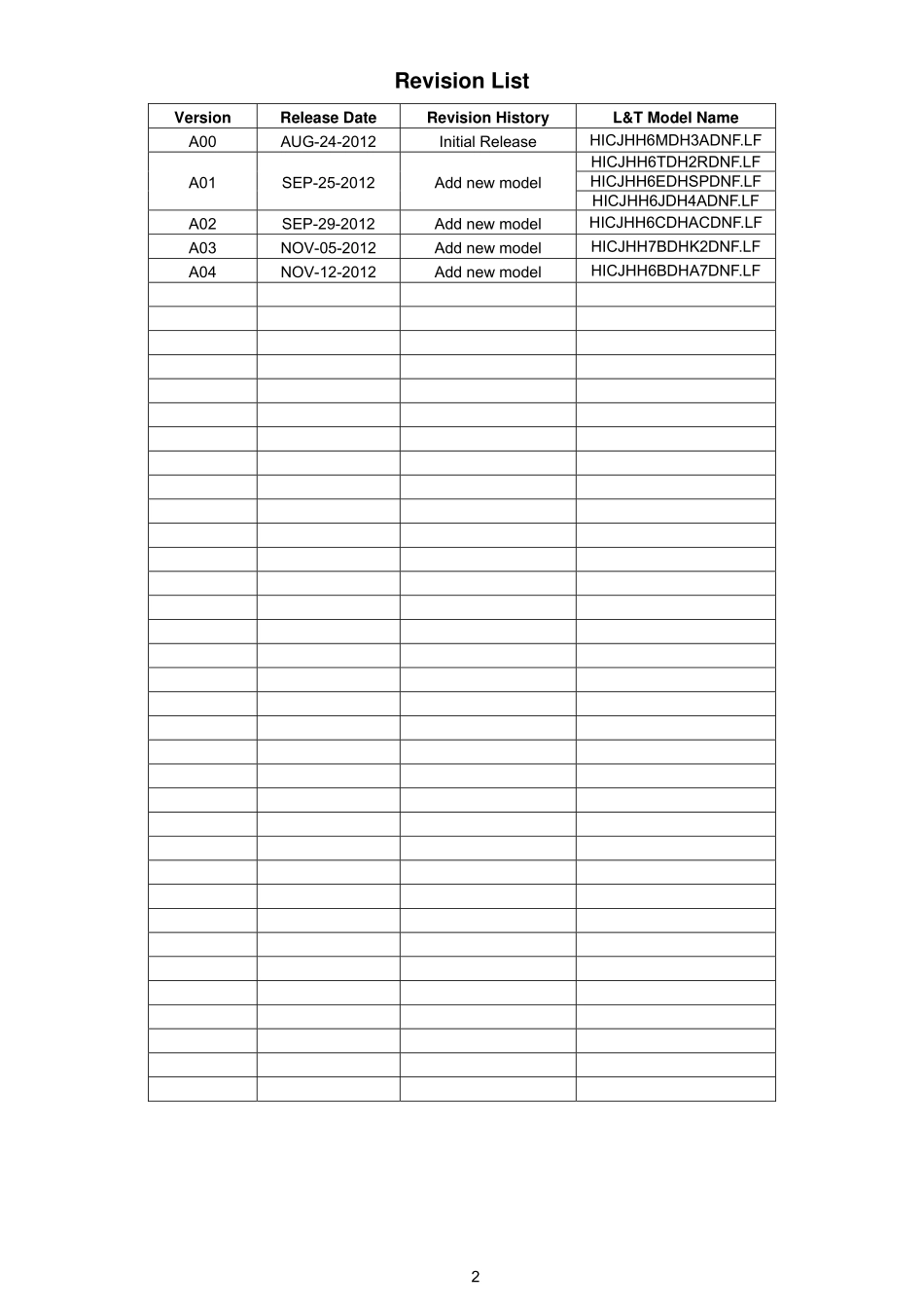 AOC冠捷I2267FWH液晶显示器维修手册_冠捷I2267FWH.pdf_第2页