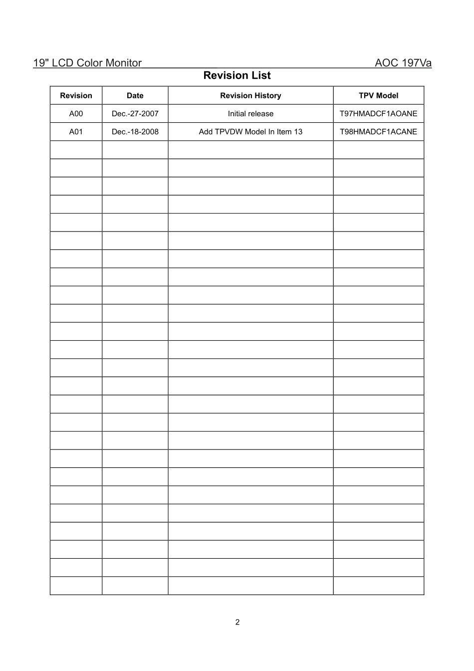 AOC 197Va液晶显示器维修手册_AOC 197Va.pdf_第2页