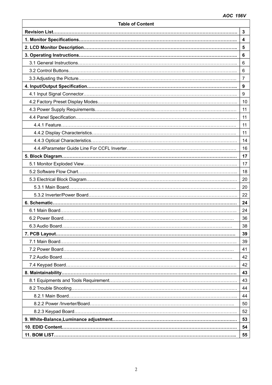 AOC 156V液晶显示器维修手册_AOC 156V.pdf_第2页