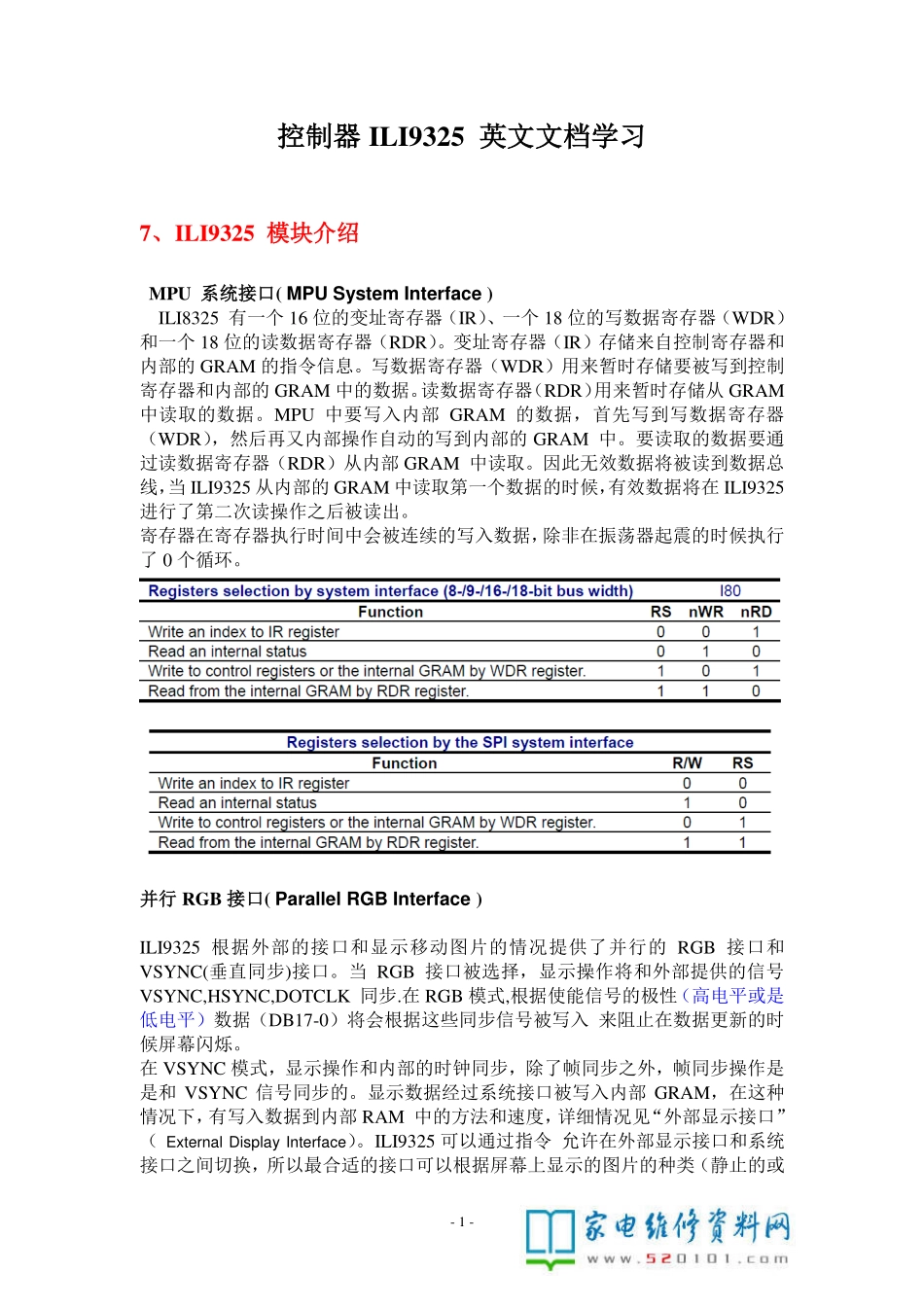 TFT LCD驱动芯片ILI9325说明手册.pdf_第1页