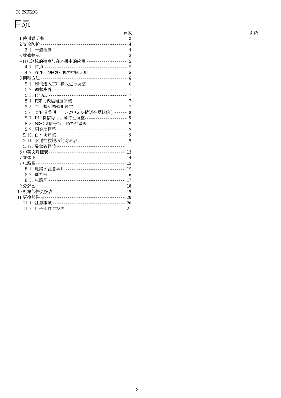 松下TC-29FC20G彩电维修手册.pdf_第2页