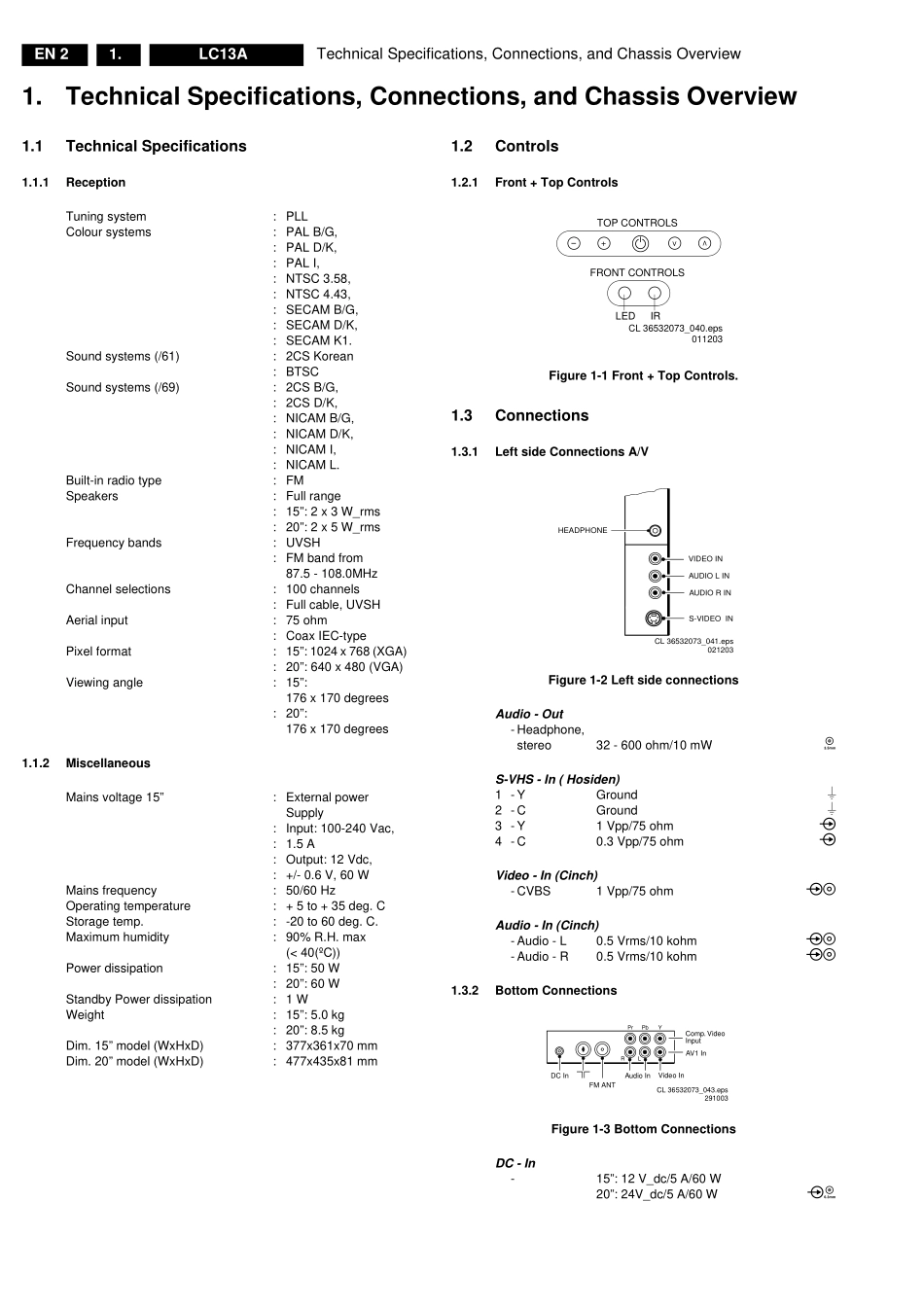 飞利浦LC13A AA机芯维修手册_20PF783593.pdf_第2页