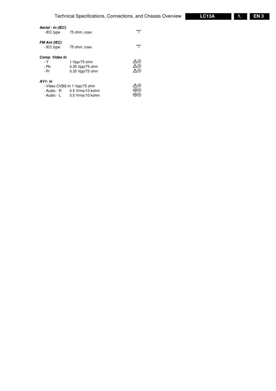 飞利浦LC13A AA机芯维修手册_20PF783593.pdf_第3页