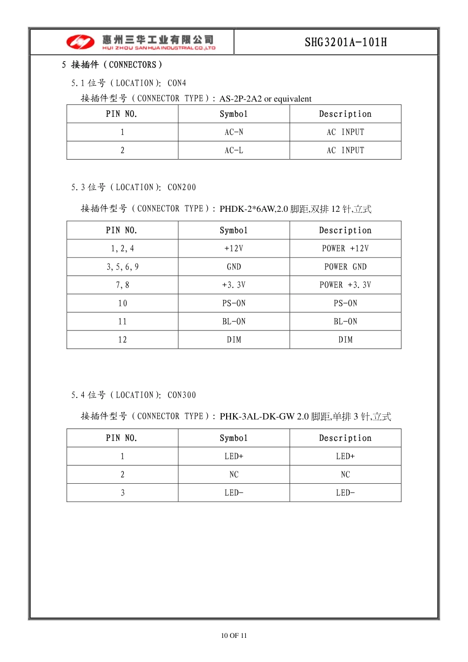 TCL液晶电视用SHG3201A-101H 81-PBE电源板电路原理图_SHG3201A-101H 81-PBE_20130703051230297.pdf_第3页