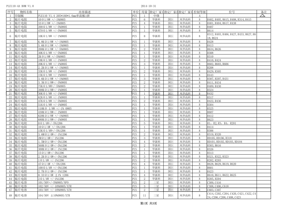 TCL液晶电源板PLE110-4A 81-PBE050-G01 PLE110.pdf_第2页