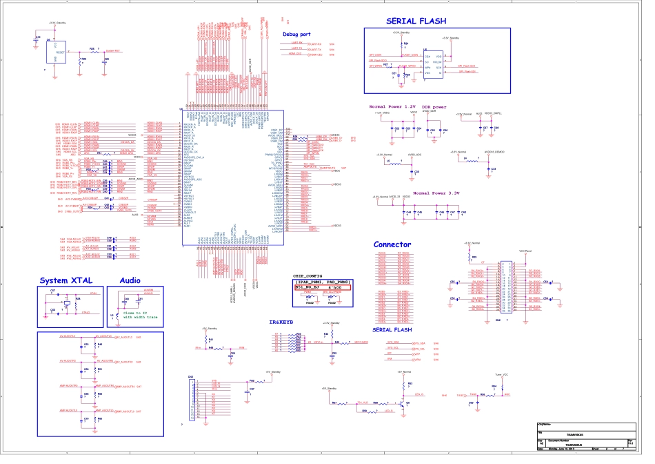 TCL液晶电视TSUMV59XUS主板电路原理图.pdf_第2页