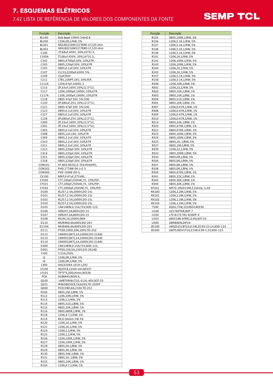 TCL液晶电视采用LD5760方案电源板电路图.pdf_第2页