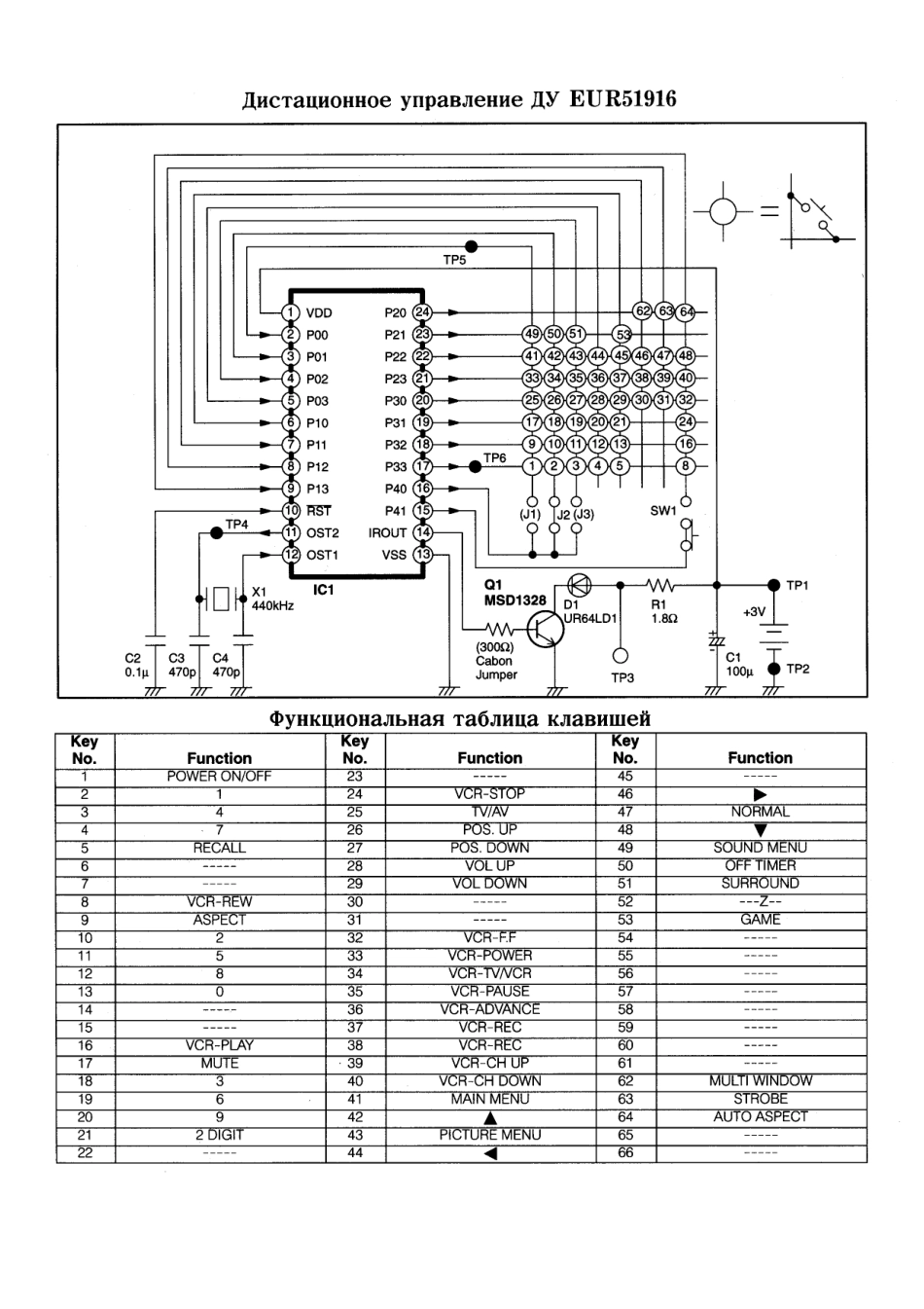 松下TC-28WG20R彩电原理图_松下TC-28WG20R.pdf_第2页