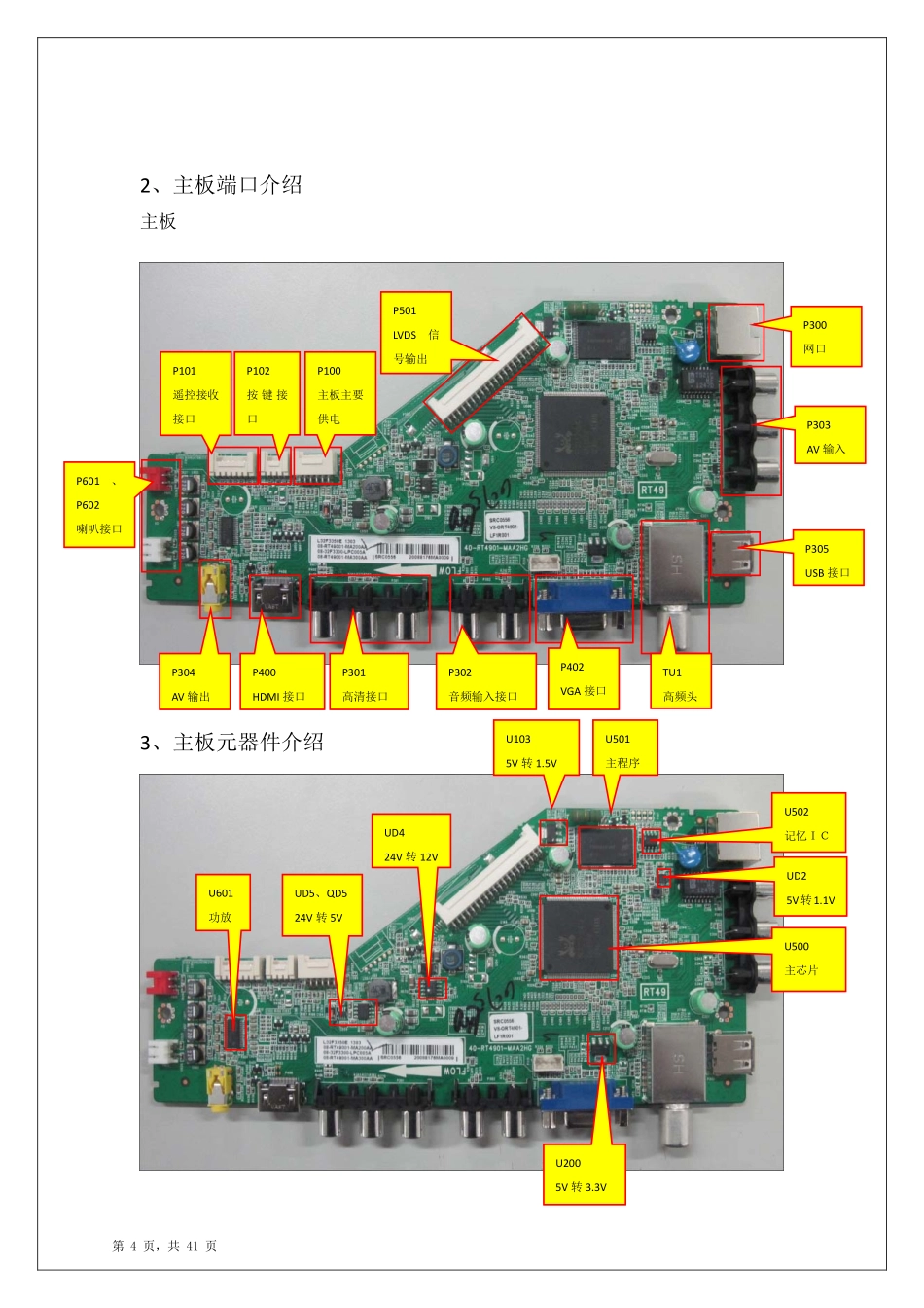 TCL液晶电视RT49机芯维修手册（含原理图）_RT49机芯维修手册.pdf_第3页