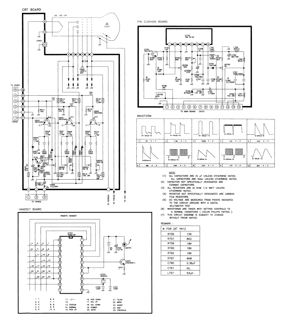 AKAI CT-2979DS(Y4)彩电电路原理图_CT-2979DS(Y4).pdf_第2页