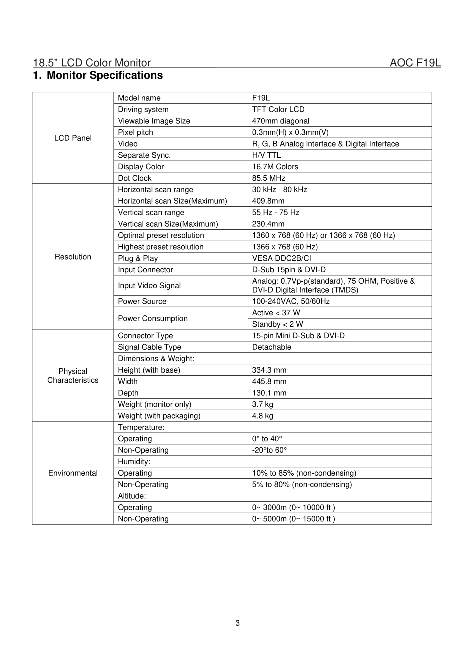 AOC冠捷F19L液晶显示器维修手册_F19L.pdf_第3页