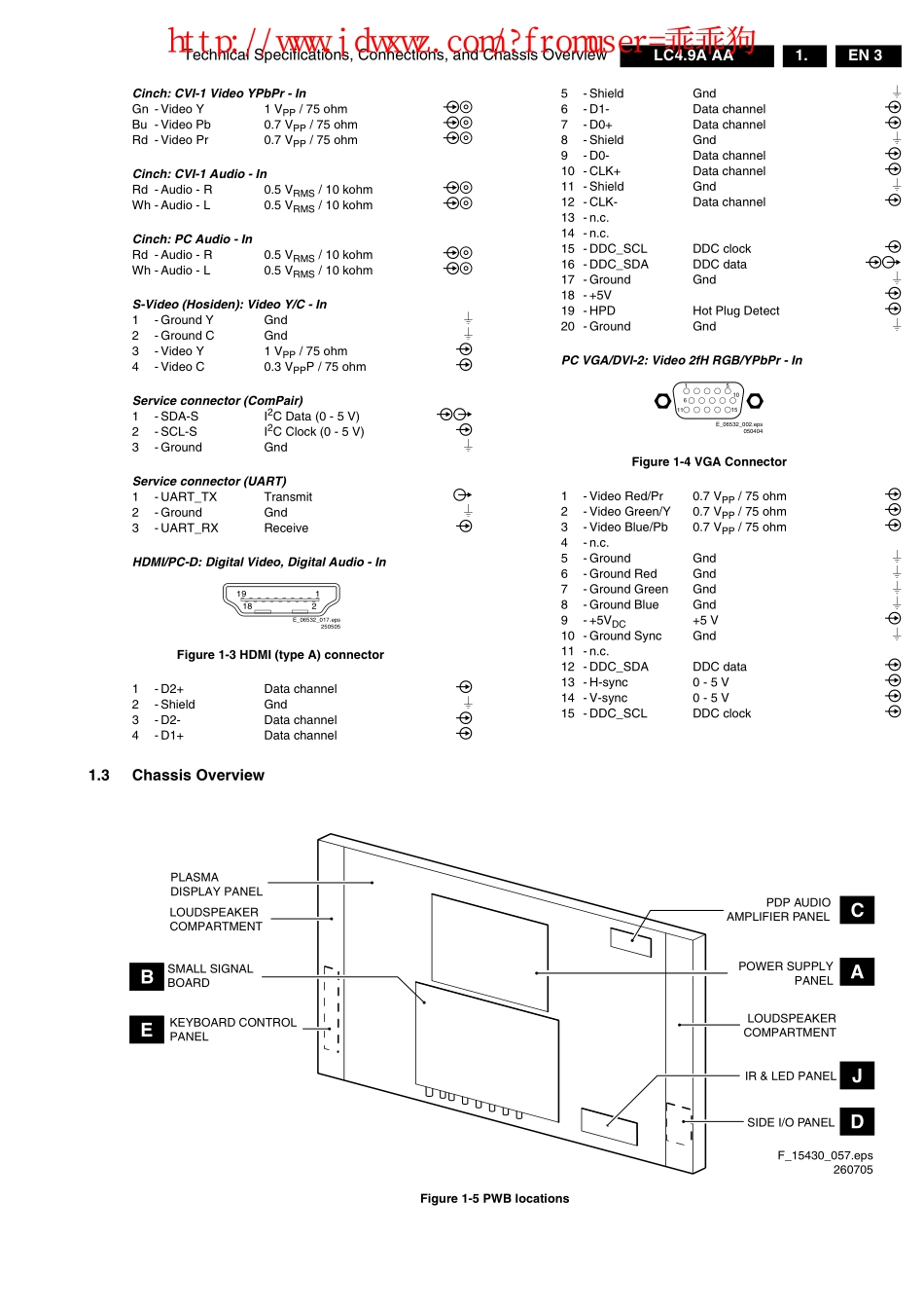 飞利浦LC4.9A AA机芯维修手册_37PF7320-93.pdf_第3页