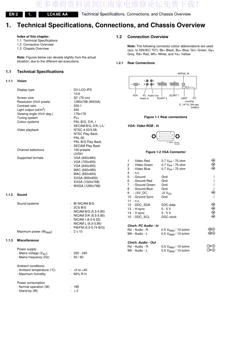 飞利浦LC4.6E AA机芯维修手册_LC4.6E AA机芯.pdf_第2页