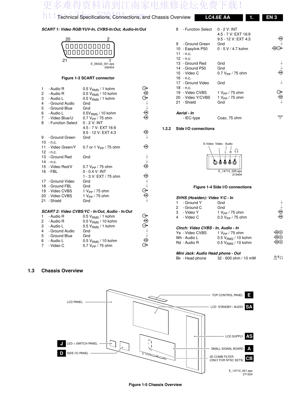 飞利浦LC4.6E AA机芯维修手册_LC4.6E AA机芯.pdf_第3页