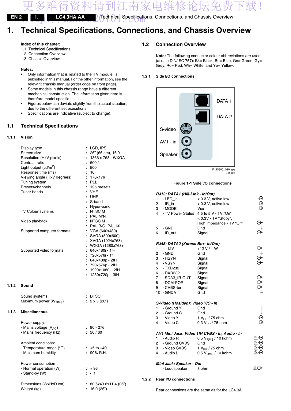 飞利浦LC4.3HA AA机芯维修手册和图纸_LC4.3HA AA.pdf_第2页