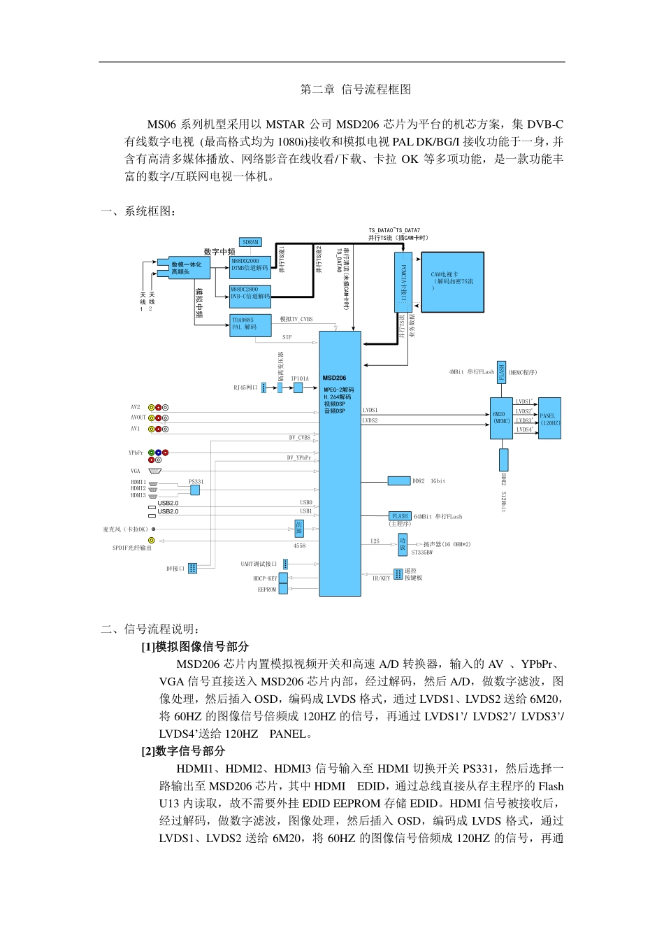 TCL液晶电视MS06S机芯维修手册.pdf_第3页