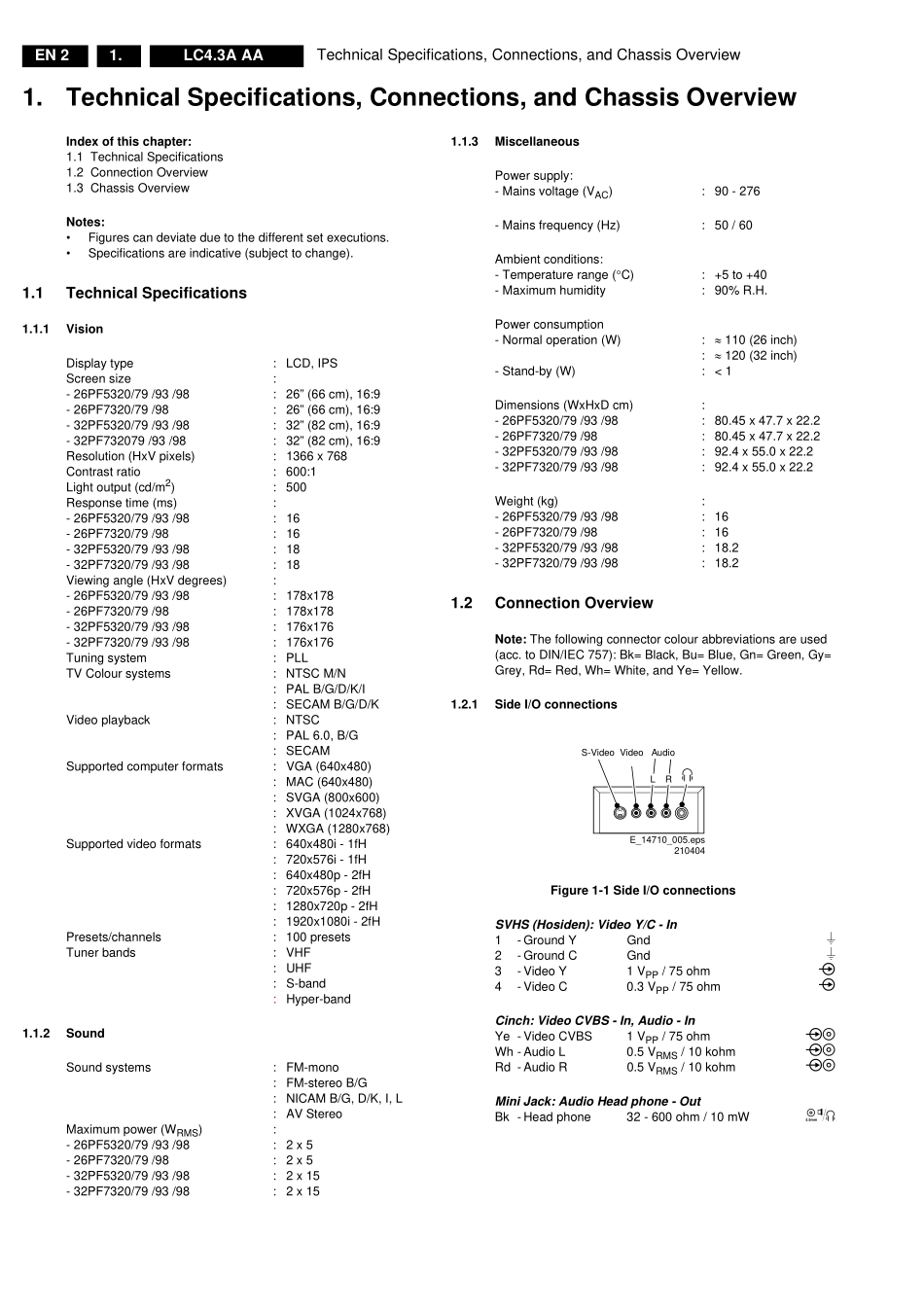 飞利浦LC4.3A AA机芯液晶电视维修手册和图纸_LC4.3A AA.pdf_第2页