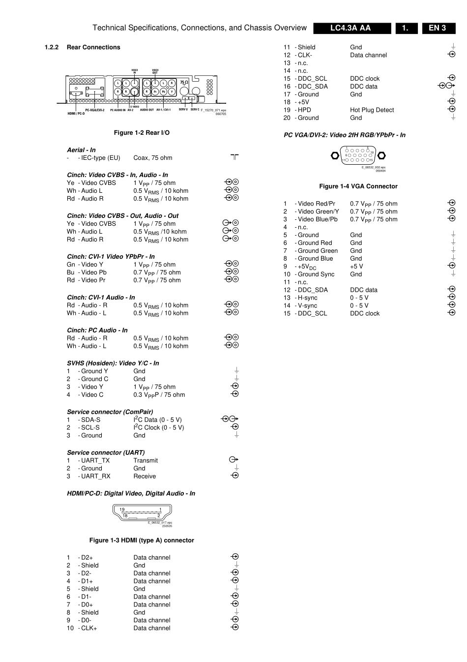 飞利浦LC4.3A AA机芯液晶电视维修手册和图纸_LC4.3A AA.pdf_第3页