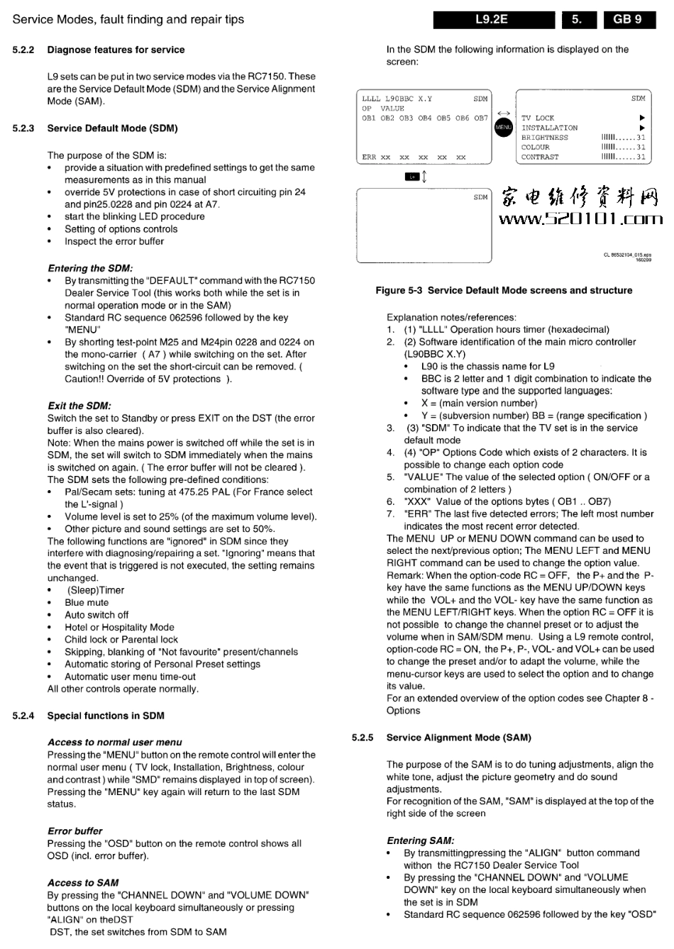 飞利浦L9.2E机芯维修手册_飞利浦L9.2E机芯.pdf_第1页