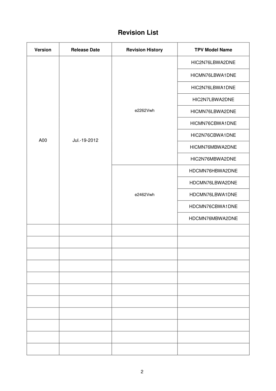 AOC冠捷e2462Vwh液晶显示器维修手册_AOC_e2462Vwh.pdf_第2页