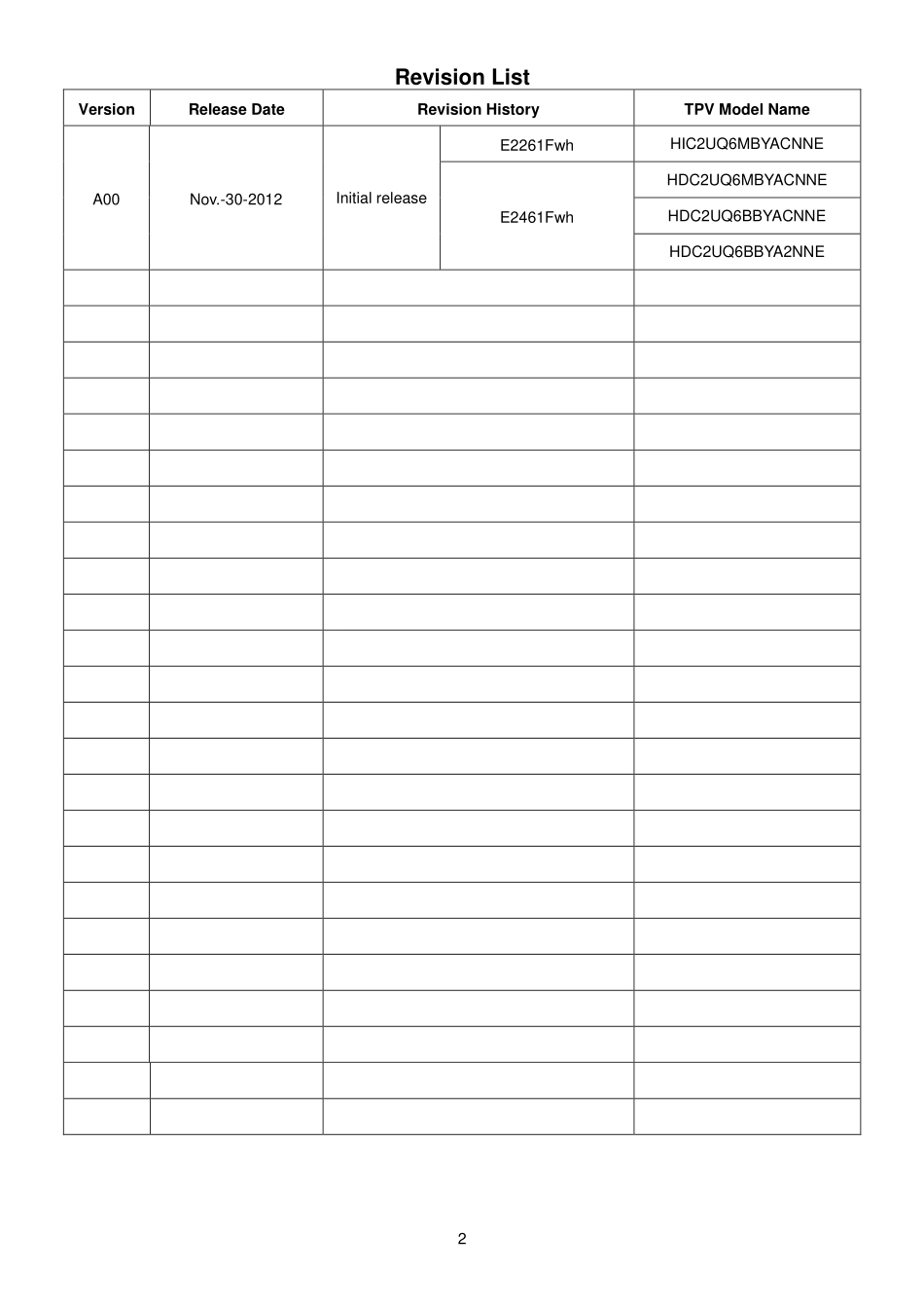 AOC冠捷E2461Fwh液晶显示器维修手册_E2461Fwh.pdf_第2页