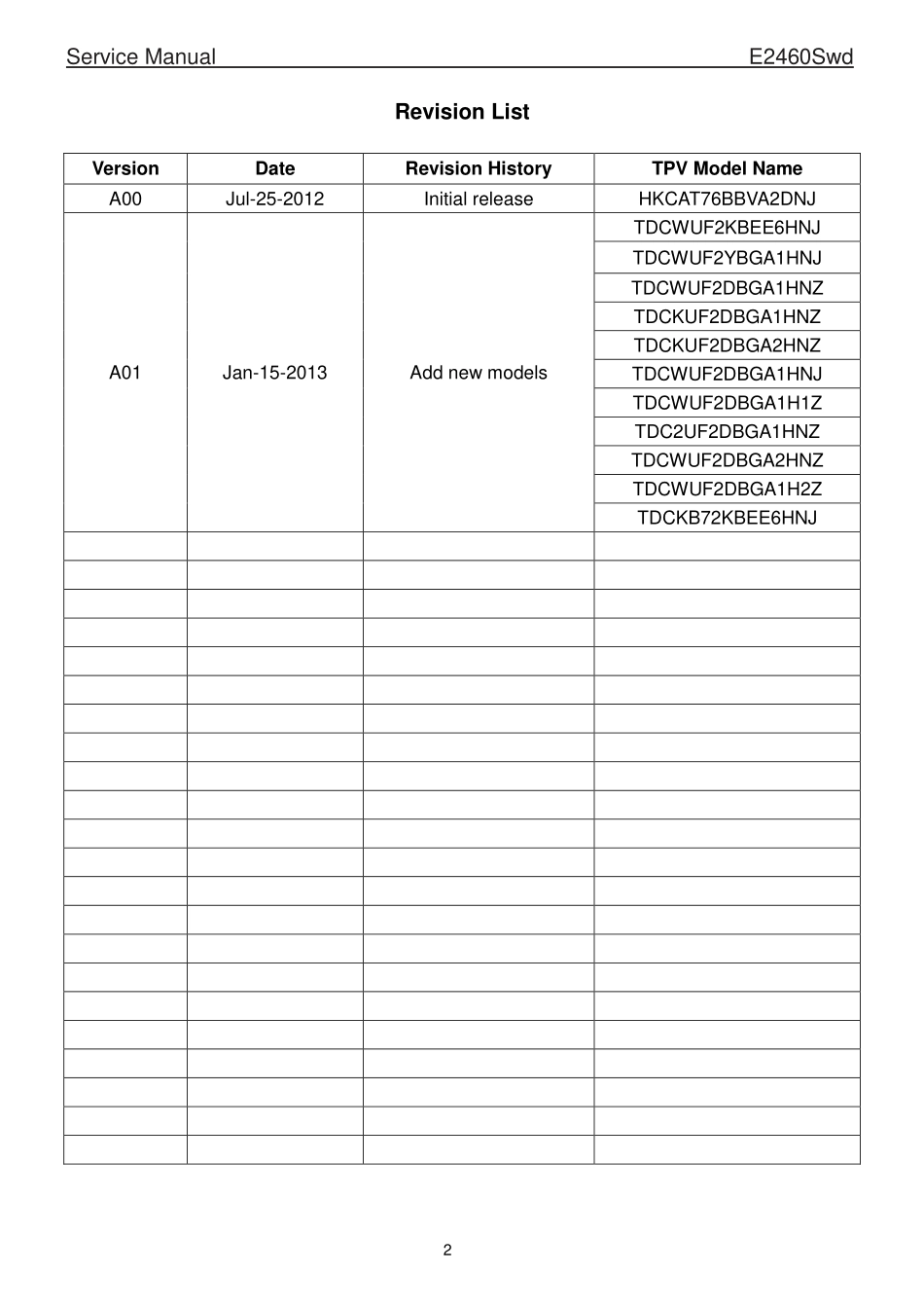 AOC冠捷E2460Swd液晶显示器维修手册_E2460Swd.pdf_第2页