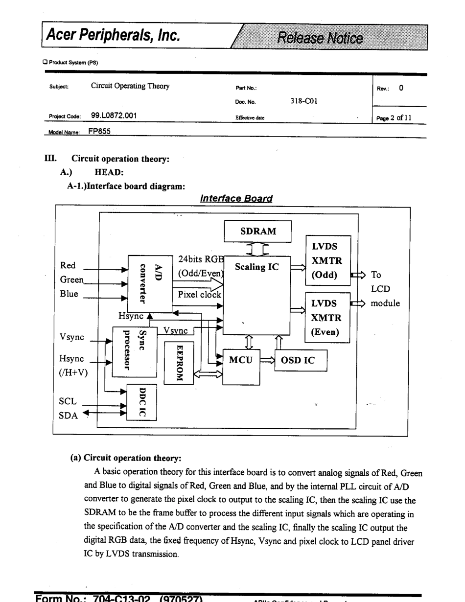 ACER FP855显示器电路原理图_ACER_FP855.pdf_第2页