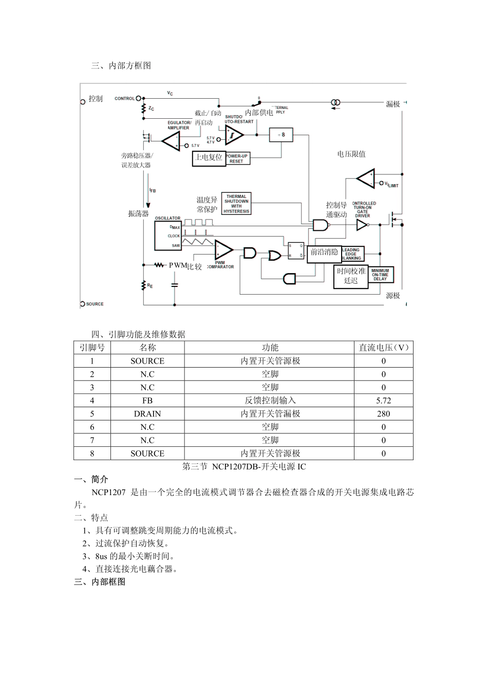 TCL王牌PDP LCD电源板维修手册_第三章 PDP、LCD电源板集成电路介绍.pdf_第3页