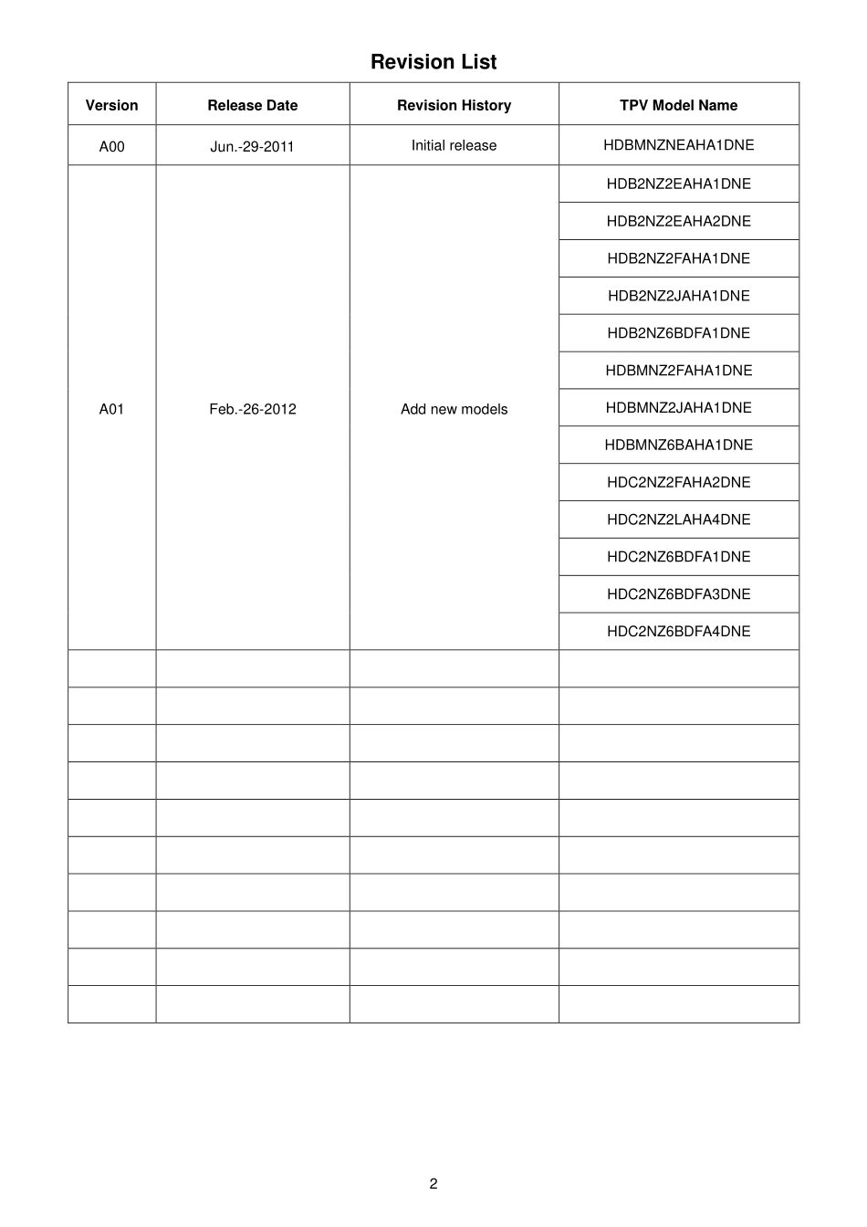 AOC冠捷e2450Swh液晶显示器维修手册_冠捷e2450Swh.pdf_第2页