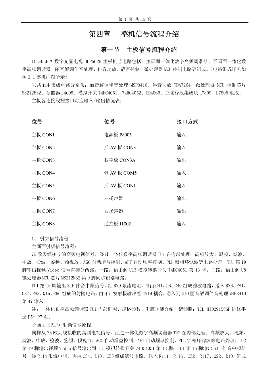 TCL王牌MP1-F2机芯维修手册_第四章 整机信号流程介绍.pdf_第1页
