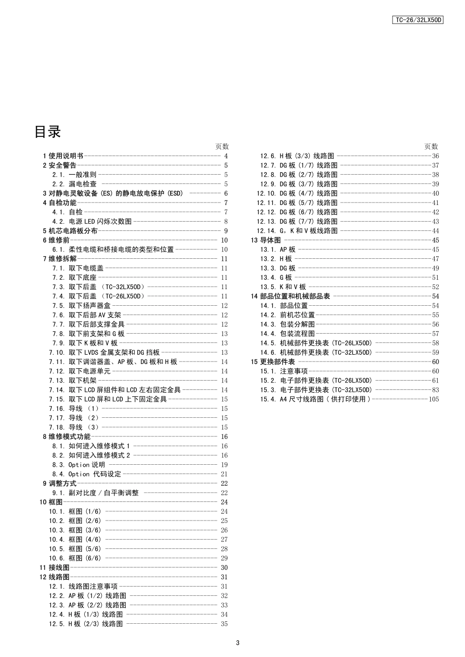 松下TC-26LX50D液晶电视（LH41机芯）完整维修手册和图纸_松下TC-26LX50D（LH41机芯）液晶彩电维修手册.pdf_第3页