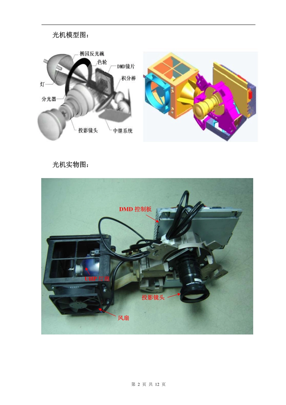 TCL王牌DLP56R6维修手册_第二章  数字光显电视DLP光机原理.pdf_第2页