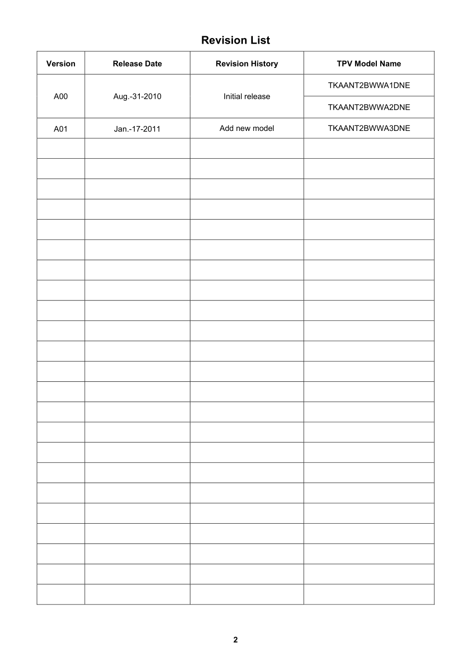 AOC冠捷e2440Va液晶显示器维修手册_e2440Va.pdf_第2页