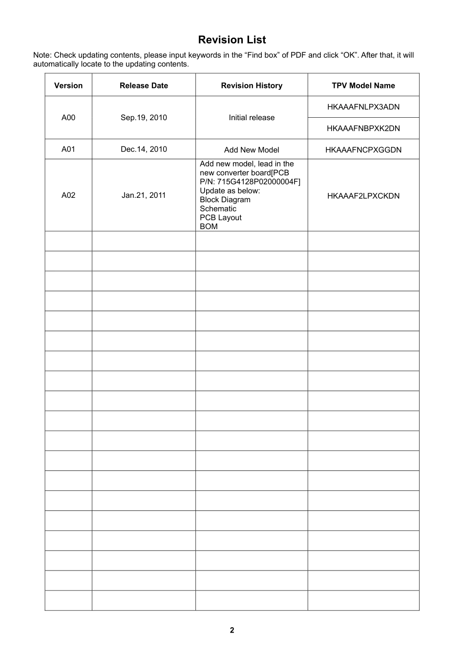 AOC冠捷e2437Fh液晶显示器维修手册_e2437Fh.pdf_第2页