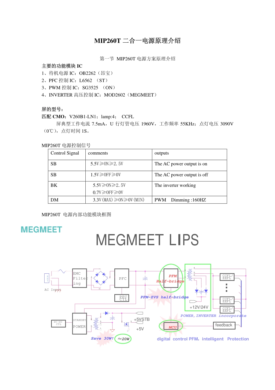 TCL麦格米特MIP260T电源板工作原理与维修手册.pdf_第1页