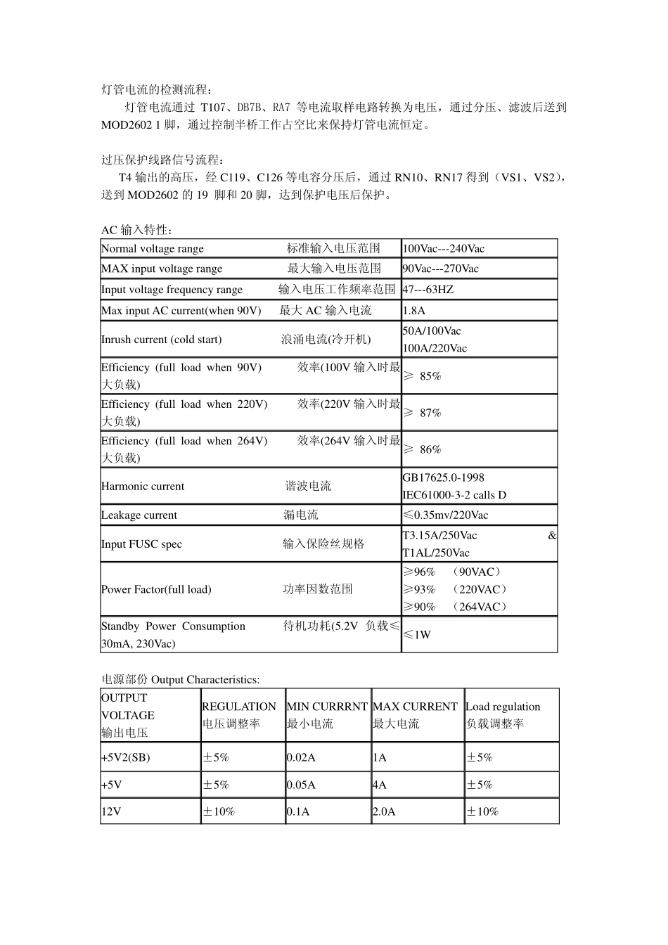 TCL麦格米特MIP260T电源板工作原理与维修手册.pdf_第3页