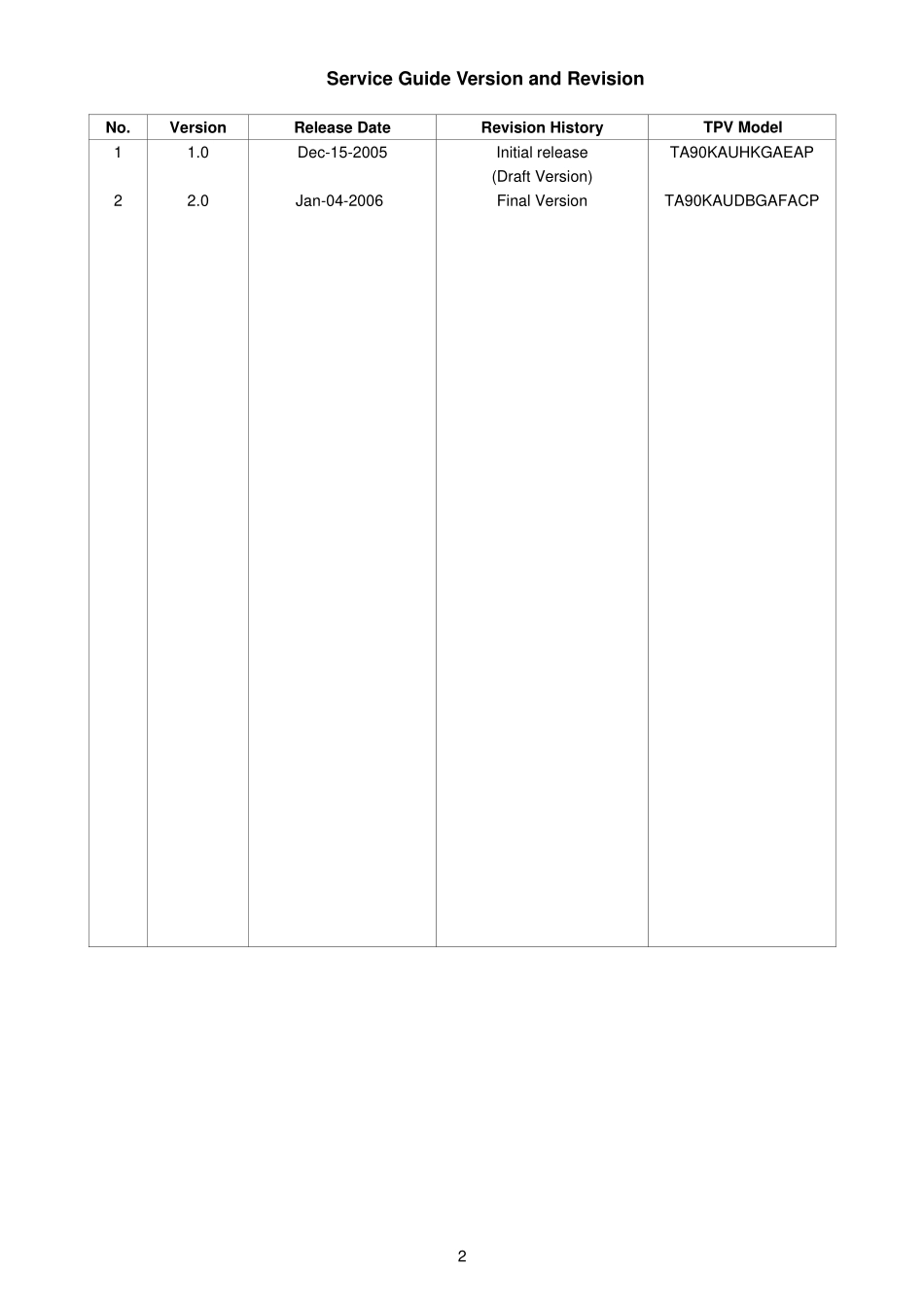 ACER AL2051W液晶显示器维修手册_AL2051W.pdf_第2页