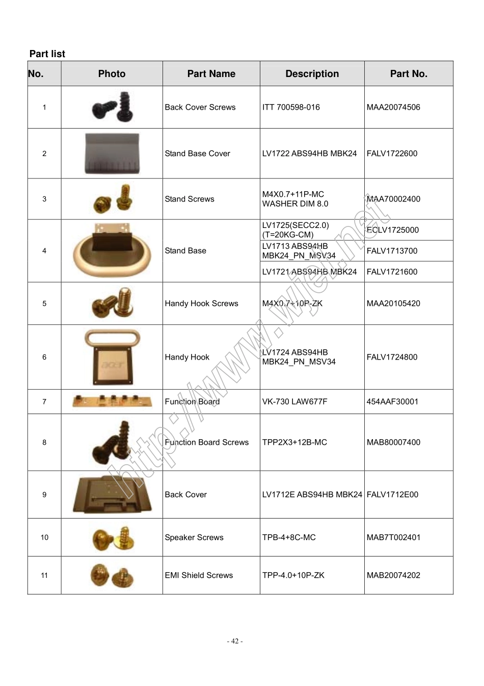 ACER AL1751W液晶显示器电路原理图_AL1751W.pdf_第3页