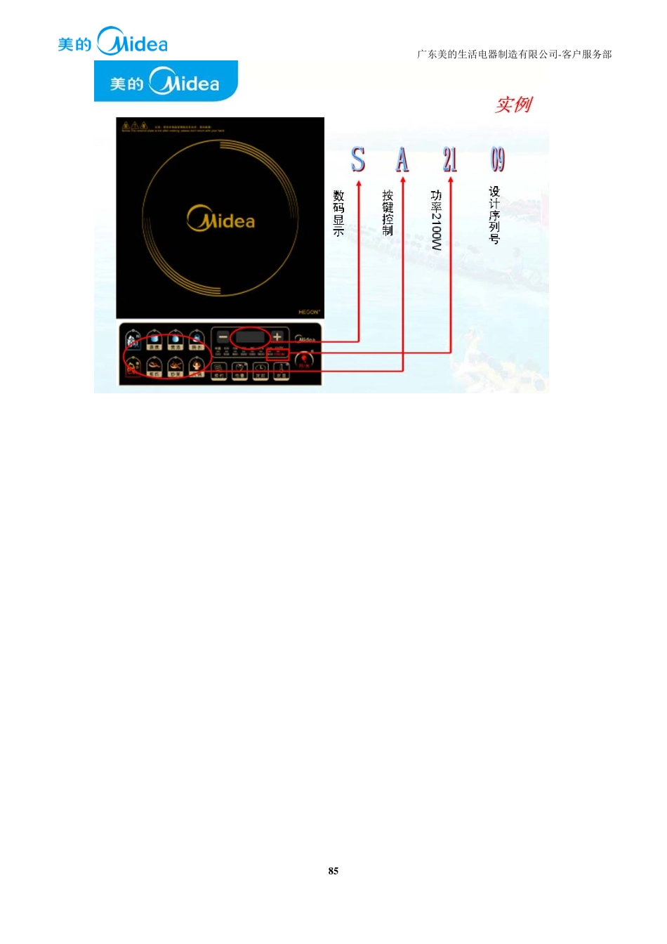 美的TM-S1-01A电磁炉主板维修培训手册.pdf_第2页