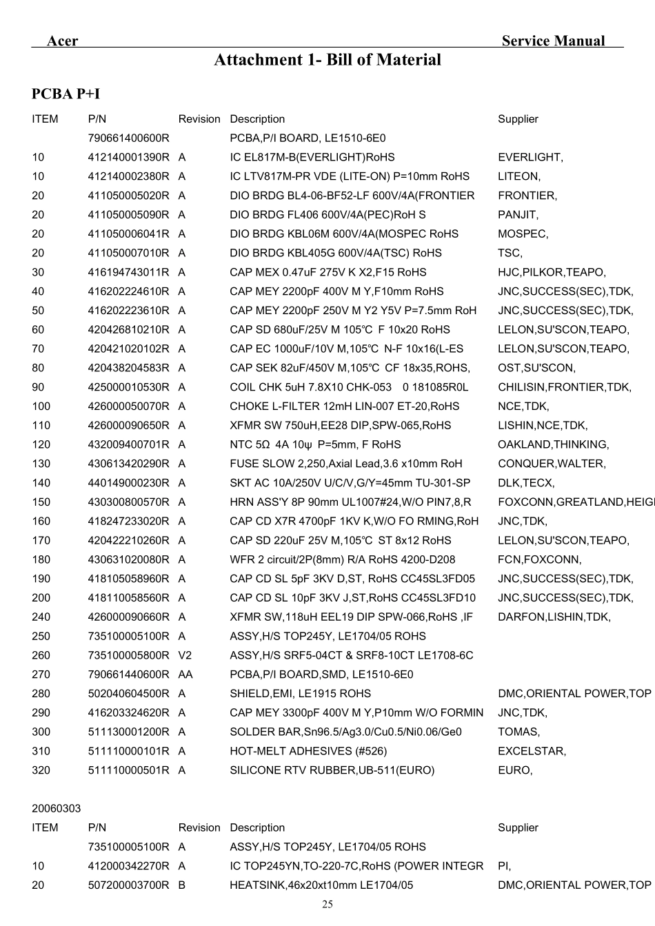 ACER AL1516X液晶显示器电路原理图_AL1516X.pdf_第1页