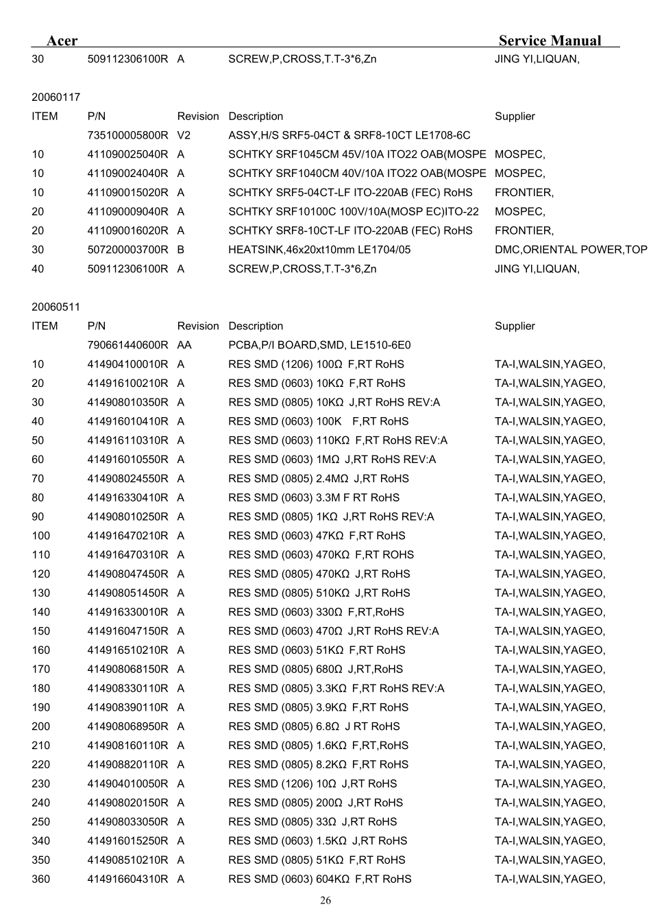 ACER AL1516X液晶显示器电路原理图_AL1516X.pdf_第2页