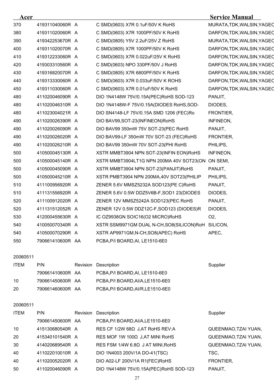 ACER AL1516X液晶显示器电路原理图_AL1516X.pdf_第3页