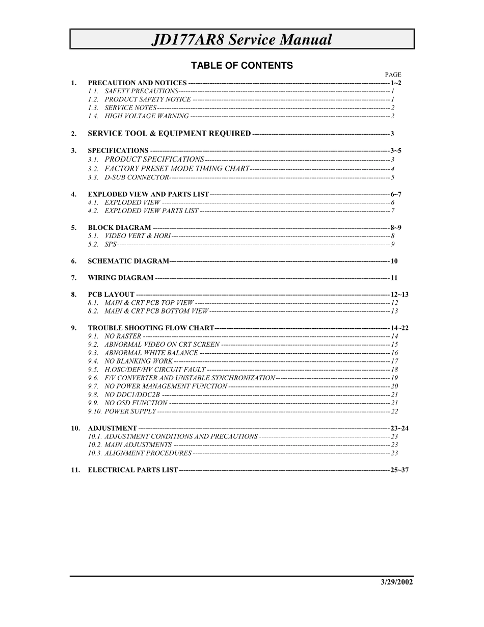 ACER AJ17显示器维修手册_acer_AJ17.pdf_第3页