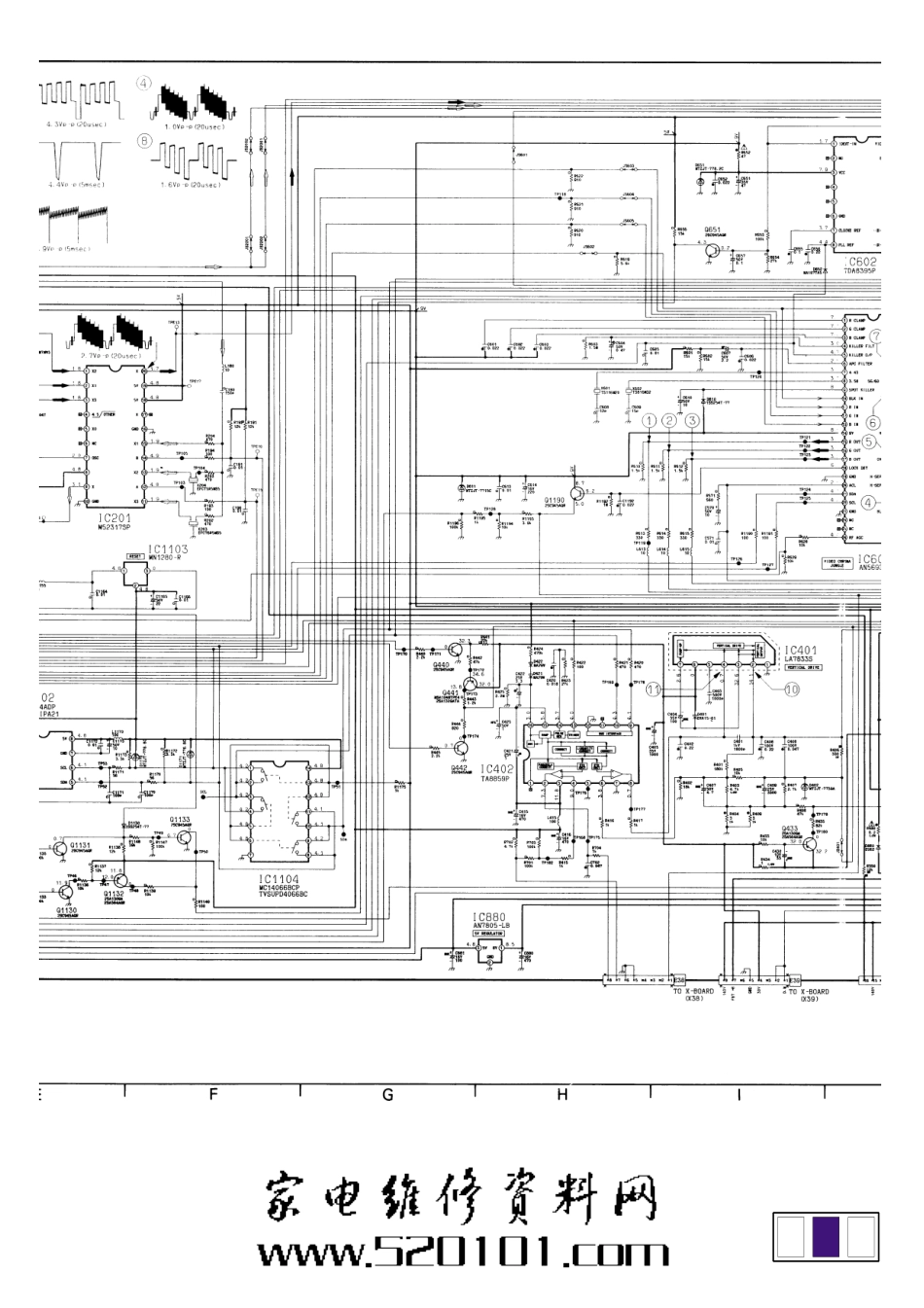 松下TC-25V70T彩电原理图_松下TC-25V70T.pdf_第3页