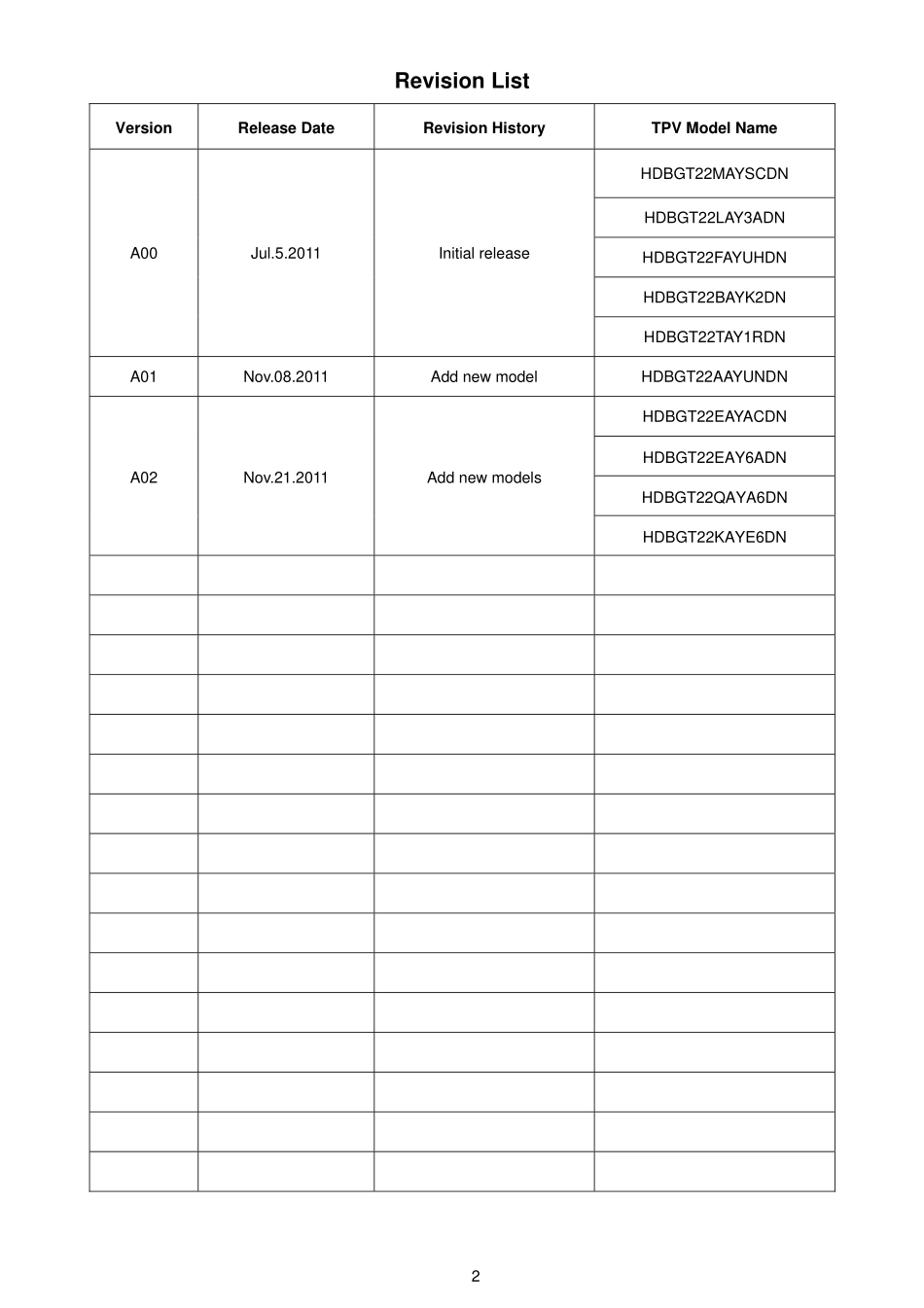 AOC冠捷E2352PHZ液晶显示器维修手册_AOC_E2352PHZ.pdf_第2页