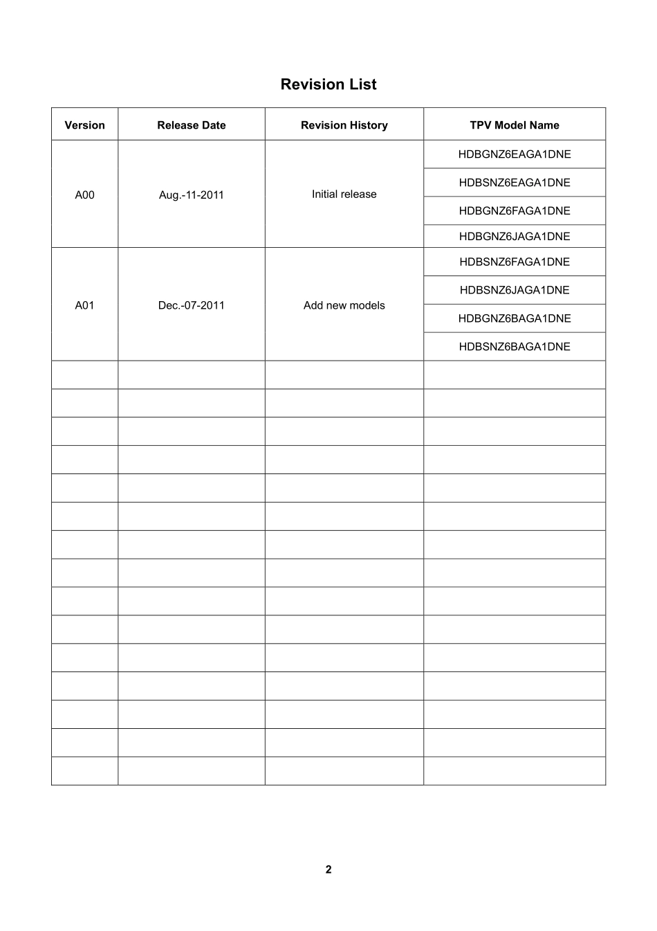 AOC冠捷e2350Sh液晶显示器维修手册_e2350Sh.pdf_第2页