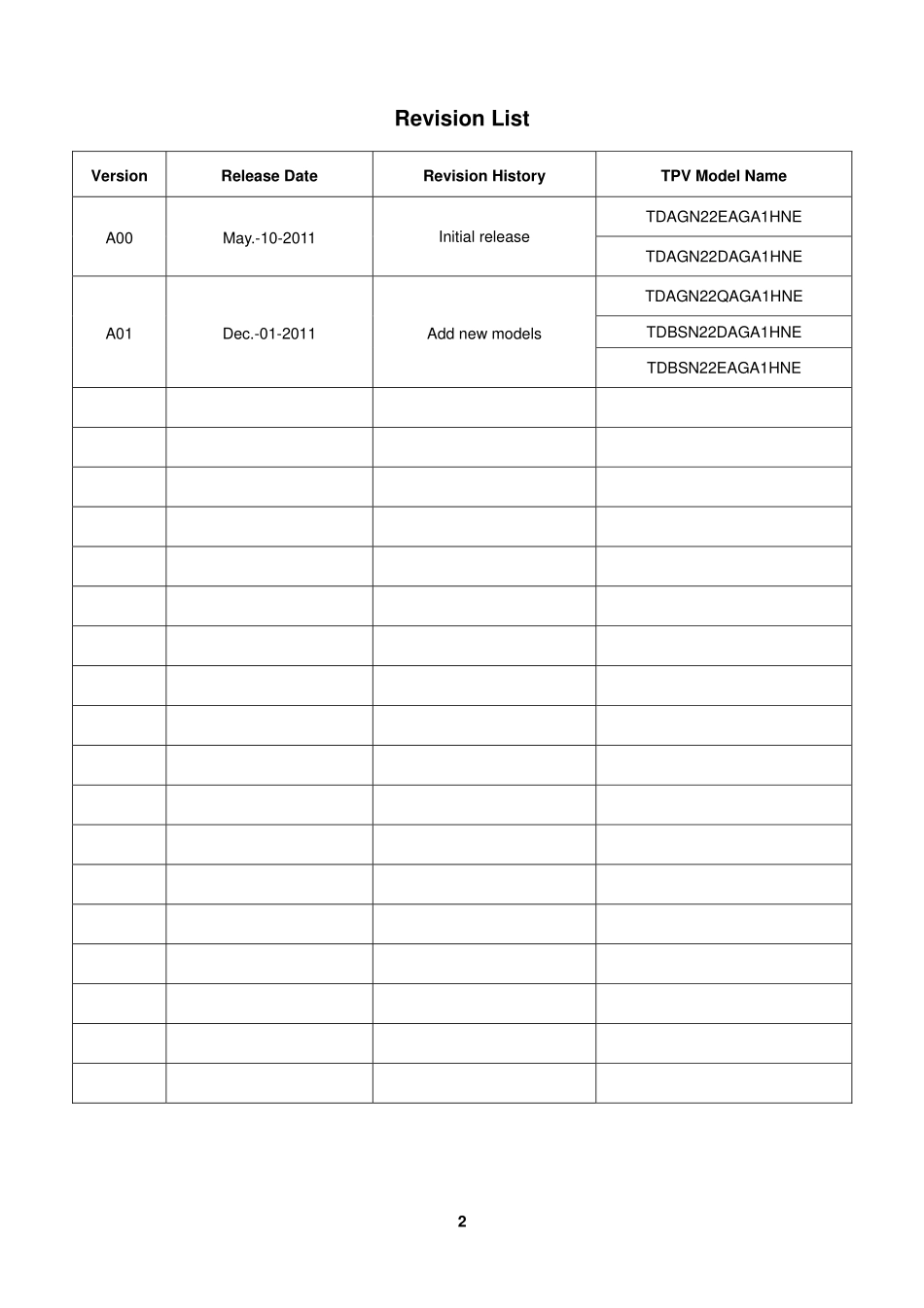 AOC冠捷e2350Sd液晶显示器维修手册和图纸_e2350Sd.pdf_第2页