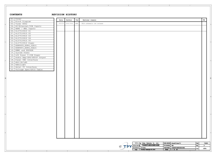 飞利浦715G9979 Hi3751V810主板电路原理图.pdf_第1页